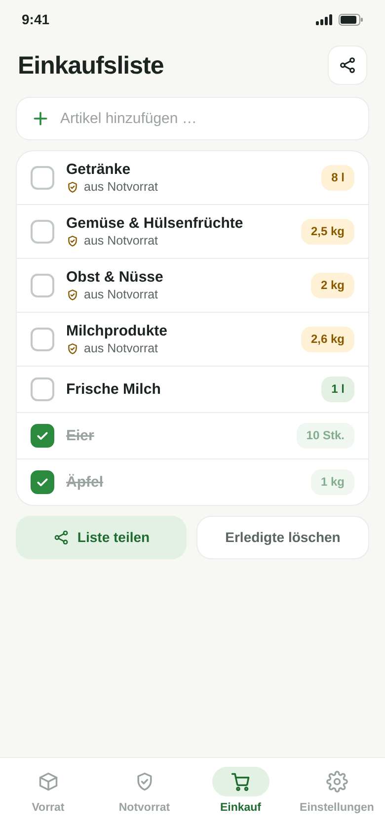 Einkaufsliste mit den Fehlmengen aus dem Notvorrat und eigenen Einträgen